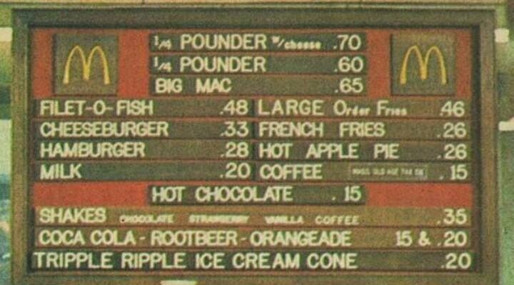 Example of printed menu signage found in a McDonalds fast food restaurant from the 1970s